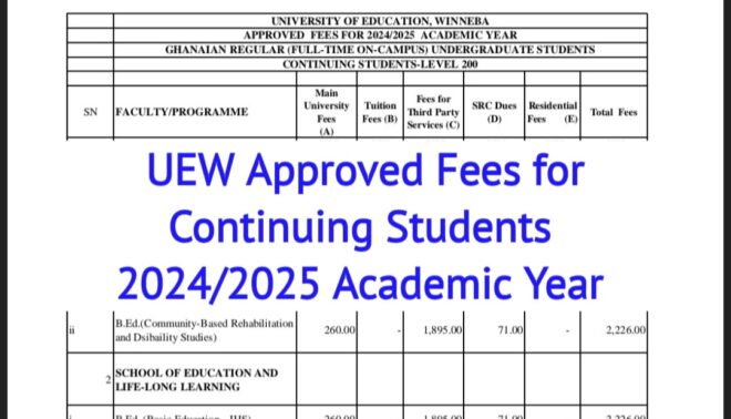 UEW Approved Fees for 2024/2025 academic year