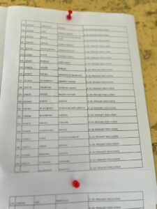 Kibi Presbyterian College of Education Admission List 2025/2026